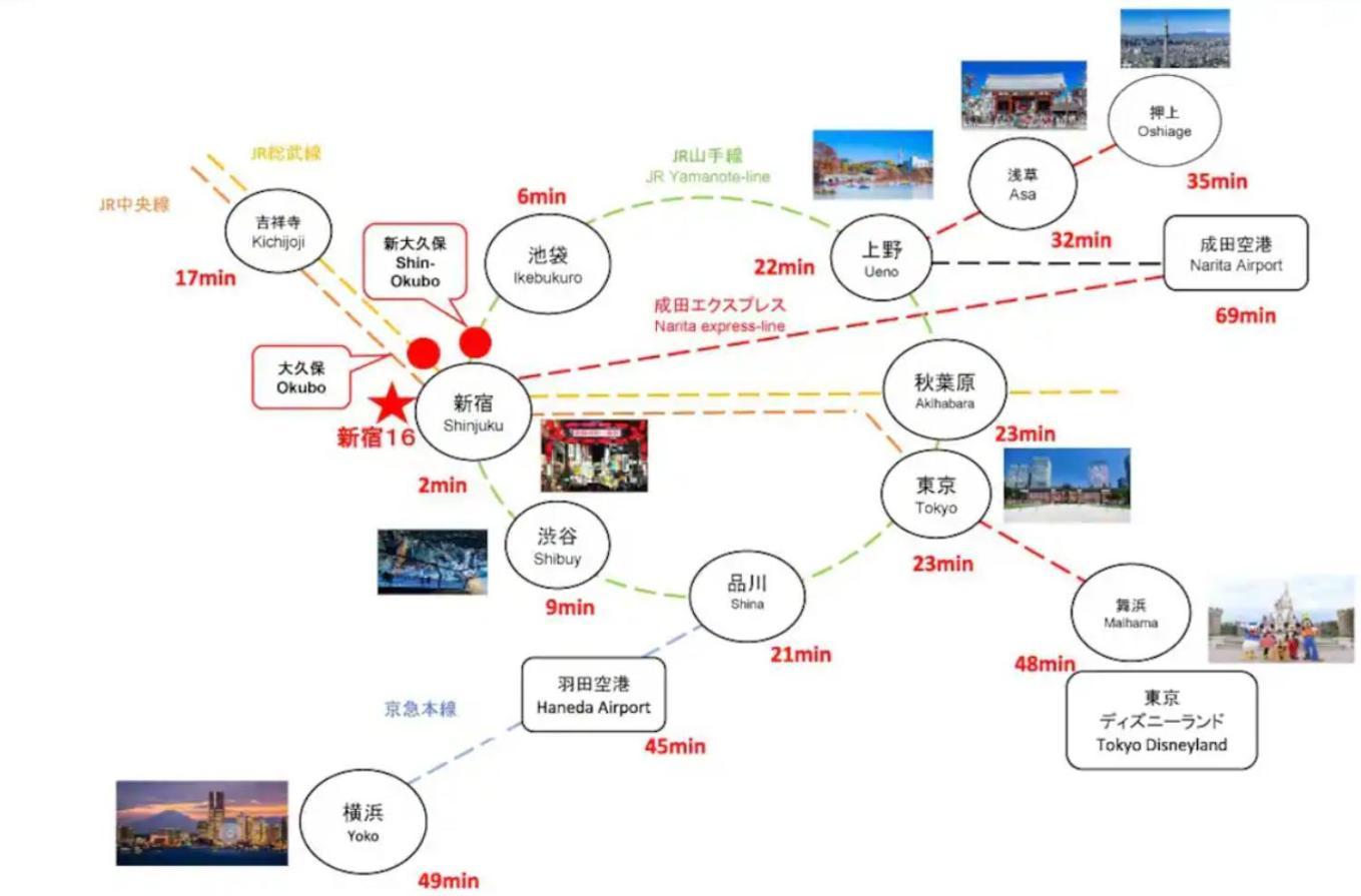 大久保駅から４分、貸切、韓国ダウン至近、新宿/歌舞伎町に徒歩圏内 、단독사용민박 Präfektur Tokio
